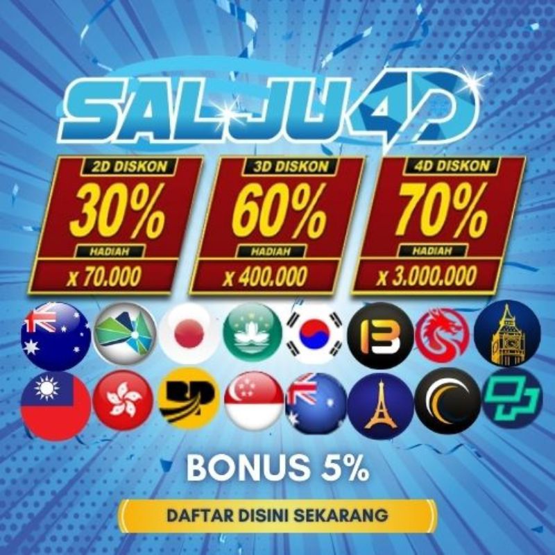 Toto Slot Demo Gratis No Deposit, Akun Demo Slot Gacor Maxwin Modal Bet 200 300